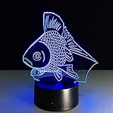 ☺Smart Touch Farbe ändern, Rot - Grün - Blau - Gelb - Cyan - Rosa - Weiß - alle Farben blinken der Reihe nach. Touch-Taste, um zwischen verschiedenen Farben oder dem blinkenden Farbmodus zu wechseln, wird Ihren unterschiedlichen Bedürfnissen gerecht. Fahren Sie einfach fort und erleuchten Sie Ihr Leben.