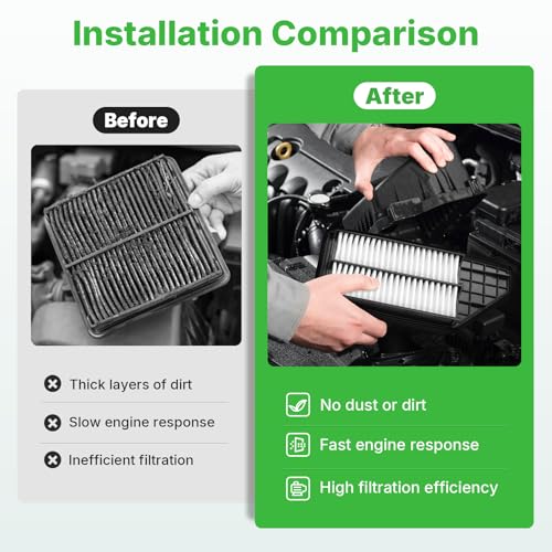 Image of Engine+Cabin Air Filters Set Fit for 2019-2022 Honda Insight 1.5L L4