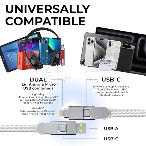 Image of Rolling Square, inCharge XL 30 cm, Keychain with USB-C Cable, Universal Smartphone Cable, Gift for Men, 6-in-1 Universal Charger for Smartphones, Lightning Cable 100W (Glacier White)