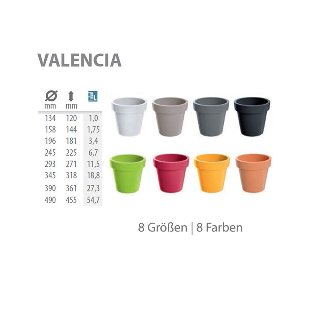 Vaso Valencia In Plastica 24 Cm – Colore Terracotta – Per Piante Da Interno/Esterno