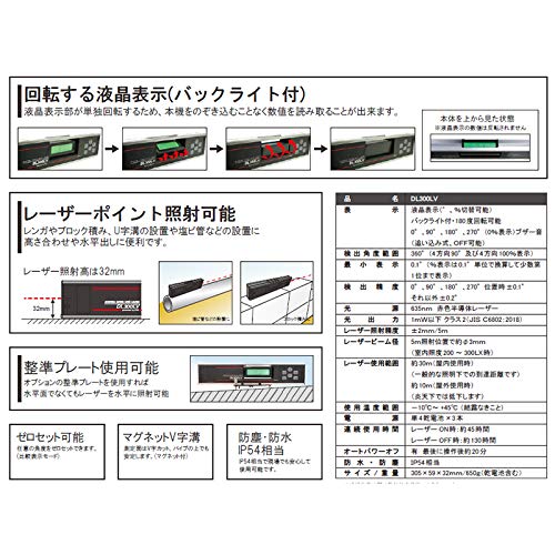 Amazon.co.jp: 防水型レーザ付デジタル傾斜計 液晶バックライト付防水