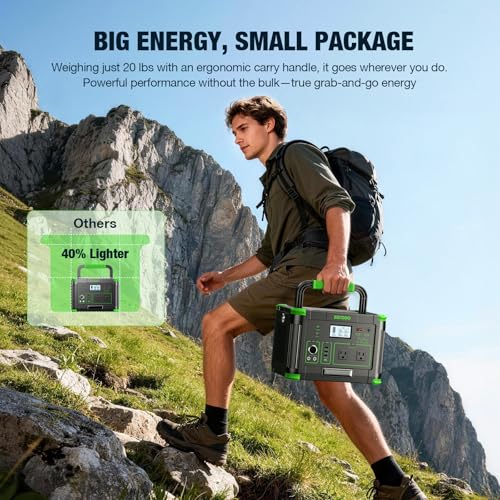Image of 1000W Portable Power Station with 200W Solar Panel for Outdoor Emergency | 999Wh Solar Generator Kit, Pure Sine Wave AC Outlet, 60W USB-C PD, Battery for Camping, RV, Home Backup, Off-Grid Living
