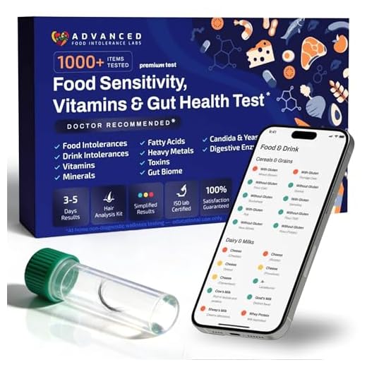 AFIL Food Sensitivity Test Kit