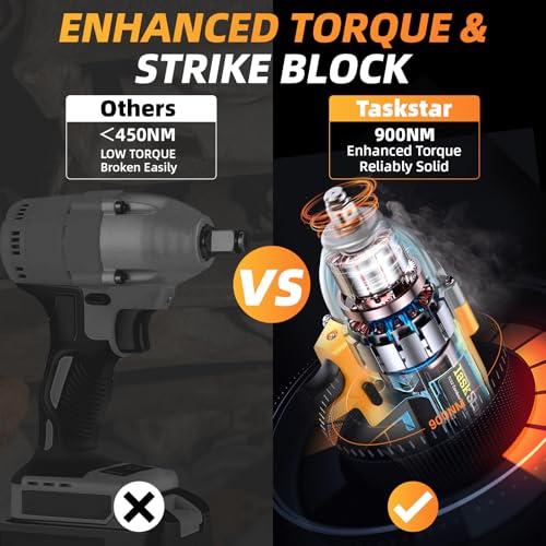 TaskStar 900N.m(664ft-lbs) Cordless Impact Wrench 1/2 Inch, High Torque Brushless Power Impact Gun, 21V 3300RPM Electric Impact Driver with 2x4.0Ah Battery & Fast Charger for Car Tires Truck - Thumbnail 2