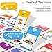 Startcan Talking Cards for Toddlers, Speech Therapy Toys Autism Toys, ABC 123 Sight Words Etc, Educational Learning Interactive Toys with Giftable Package (510-blue (New ABC+123+ 3 Songs))
