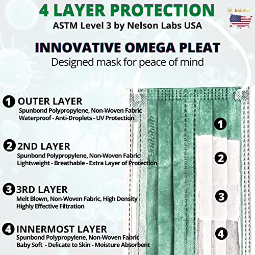 Kidohub SAWRSZV4437WEYKQ Fda Registered Astm Level 3, Kids 4 Ply Individually Wrapped Disposable Medical Face Mask thumb #4
