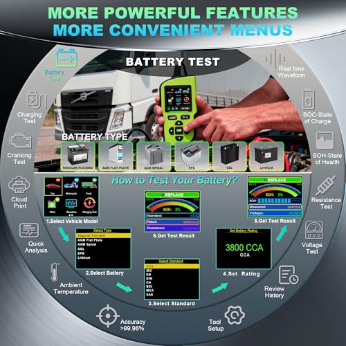 Image of BT90 PRO 2-360Ah Battery Tester with Cloud Printing, 30-3800 CCA, 6V /12V /24V Digital Analyzer, SOH /SOC /Volt /Res /Cranking&Charging Test, Real‑Time Ambient Temp, AGM /EFB /Gel /Li