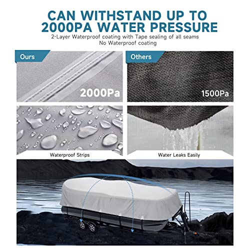 Gotruth Upgraded Waterproof Pontoon Boat Cover 800D Trailerable Pontoon Boat Cover With Pu Coating Sun-Proof Fade-Resistant Heavy Duty Marine Grade Oxford Cloth Material (22Ft-24Ft) #TOP1
