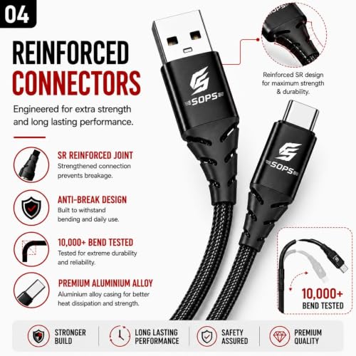 Image of 33W Fast Charging USB A to Type C Braided Cable, 3A Fast Charging, 480Mbps High Speed Data Sync, Premium Nylon Braided, Tangle Free, Reinforced Connectors, 1 Meter, Black, for USB Type C Devices