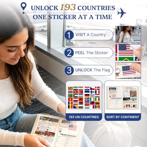 World Travel Tracker Passport Journal with Flag Stickers(3.5" x 5") - Image 2