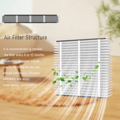 image for TYKZFHTQ 213 Filter Replacement, MERV 13 20x25x4 Inches, Compatible wi