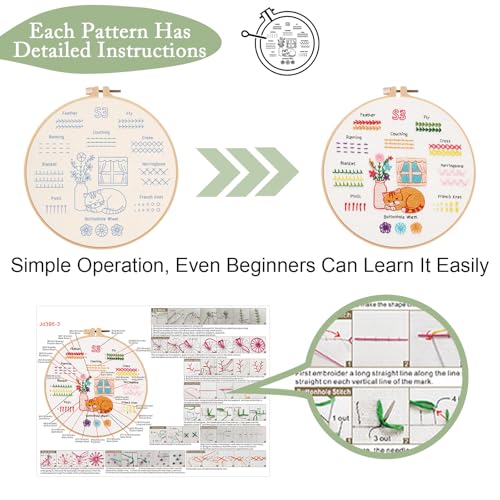 Image of Nuberlic Embroidery Kit for Beginners - 3 Pack 28 Stitches Cross Stitch Starter Set with Embroidery Hoops, Threads & Needles for Home Decor & Relaxation