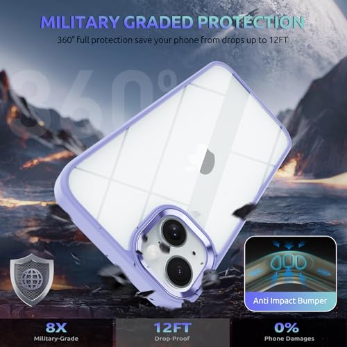 saputu for iPhone 14 case/iPhone 13 case,Crystal Clear Hard PC Back +Soft TPU Frame Shockproof Military-Drop Protection,Classic Hybrid Case for iPhone 14/iPhone 13-6.1"，Lavender Purple by saputu - Image 2