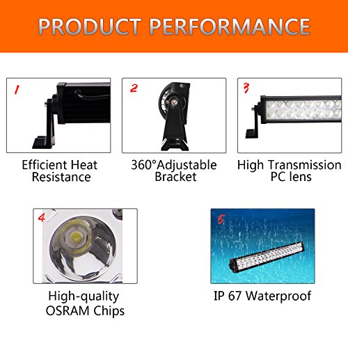 Led Light Bar, Senlips 52 Inch 300W Light Bar Waterproof Spot&Flood Combo Led Driving Work Lights Fog Lamp Off Road Lighting For Suv Atv 4X4 Jeep, 1 Year Warranty #TOP3