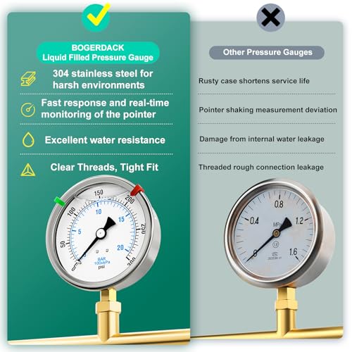 Image of 0-300PSI Stainless Steel Liquid Filled Pressure Gauge, 4 inch Dial Size, 1 /4 inch NPT Lower Mount, for Tube, Water Pump, Gas, Liquid, Pressure Test (with Range Mark Pointer)
