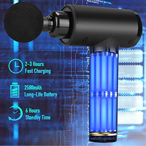 image for Fulaida Massage Gun Deep Tissue, Muscle Percussion Back Neck Head Hand