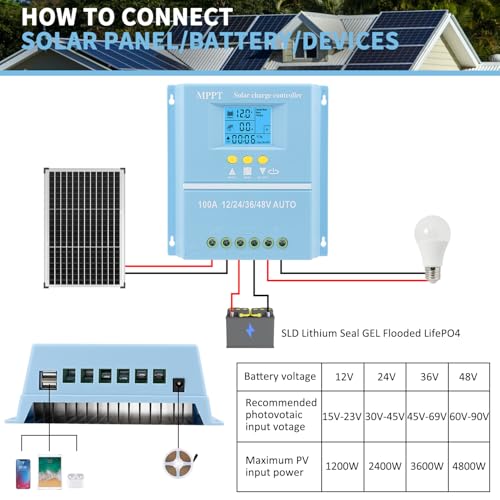 Regulador de carga MPPT 100A automático 12V 24V 48V pantalla LCD azul para paneles solares 4