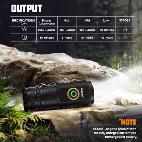 Unroevs TORCH 111 Mini Led Flashlight Rechargeable Usb C Charging, Small Flashlights Powerful Max 2550 Lumens With 5 Light Modes, Pocket Flashlight With Clip thumb #1