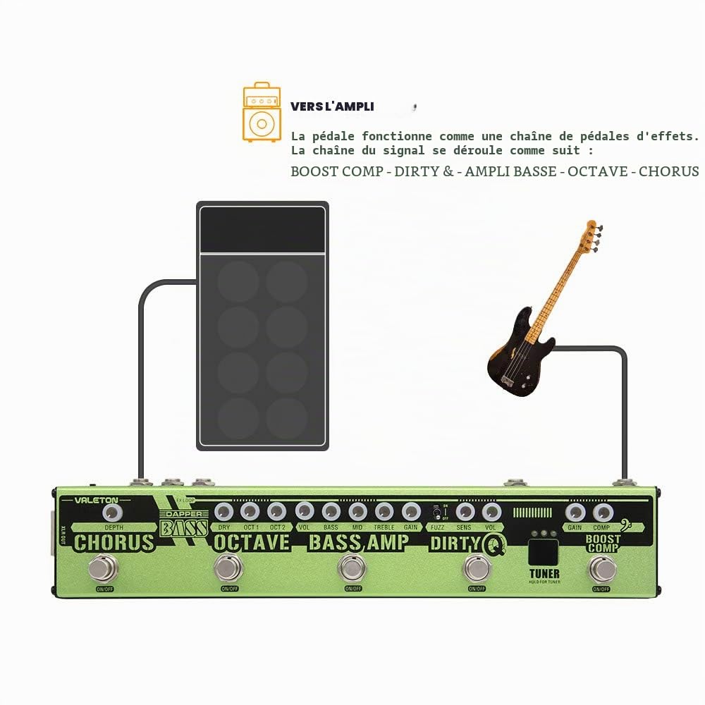 Valeton Pédale multi-effets Dapper Bass DI Preamp Stage Session Gigging Gear