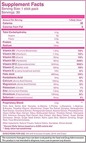 Bhip I Pink + Noni Gia Energy Drink #TOP3