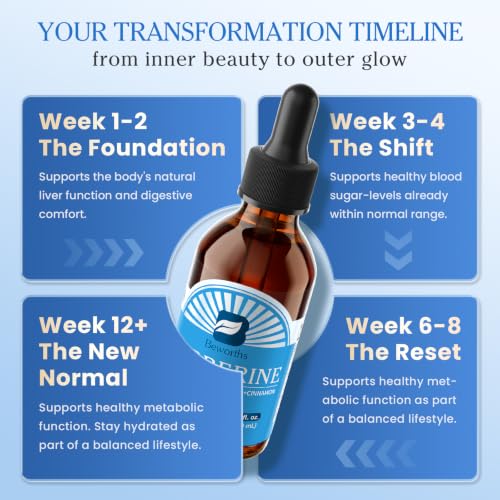 B BEWORTHS Berberine Supplement Drops - 10.53 w/ Code + 40% Off Code 373OFHID - image 6