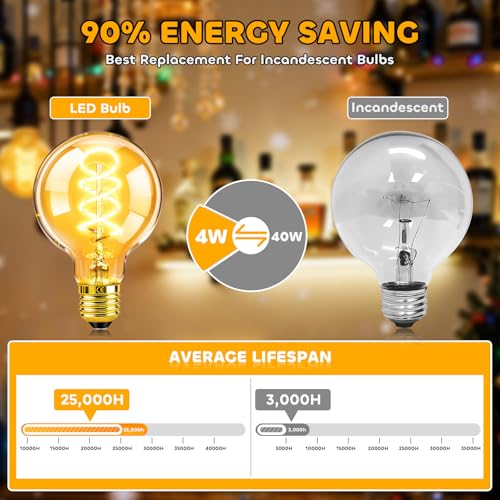 Ampoule LED Edison E27 vintage dimmable blanc chaud 2200K globe G80 rétro