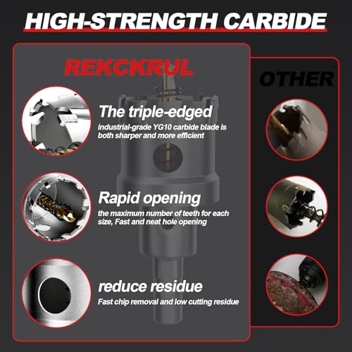 REKCKRUL 21-Piece TCT Carbide Hole Saw Kit