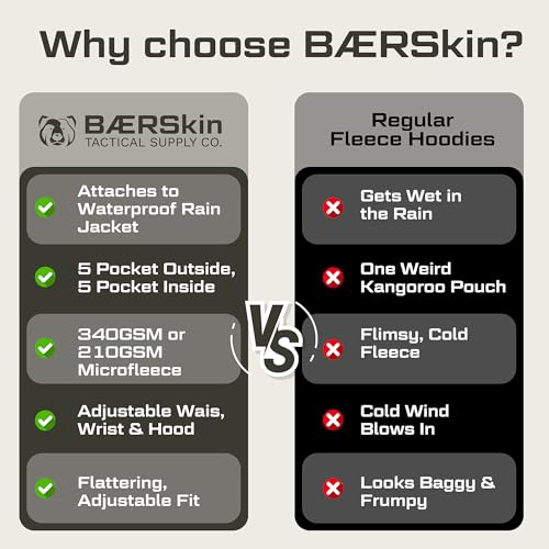 Baerskin Tactical Hoodie Jacket for Men 4.0 - Military Style Fleece Sweater for Cold, Rain, Wind or Snow