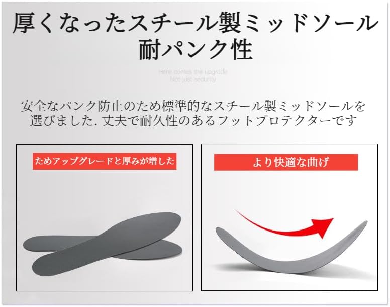 [Luvian] 安全靴 ハット 鋼頭入り 作業靴 防滑 耐摩耗 軽量 快適設計 防刺穿 工事現場 工場作業 バイクライディング 男