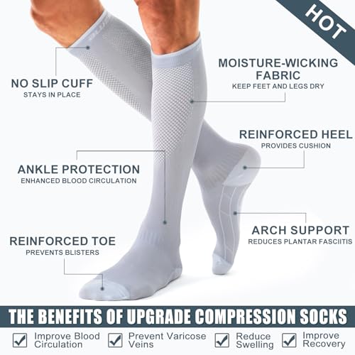 Image of Compression Socks for Women and Men(3 Pairs)15-20mmHg - Best Circulation Support Socks