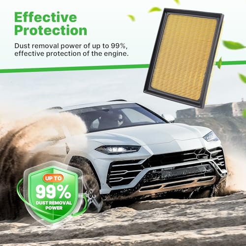 Image of Engine+Cabin Air Filter Fit for 2016-2018 RAV4 2.5L, 2010-2015 Prius 1.8L | All Only Fit Hybrid, Not Gas, 2011-2017 CT200h L4 1.8L Hybrid, 2015-2021 NX300h L4 2.5L Hybrid, 17801-37020, CF10285