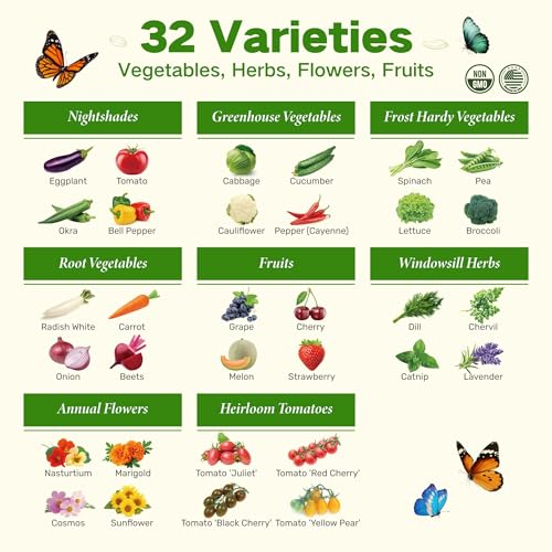 Lush&Dew Zone 6 Heirloom Survival Seed Kit, 32 Types 30,000+ Non-GMO Seeds - Image 3