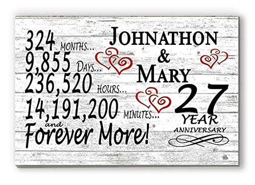 Broad Bay Personalized 27 Year Anniversary Sign