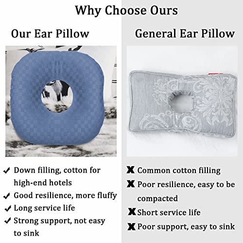 Image of Ear Piercing Pillow for Side Sleepers, Pillow with an Ear Hole for CNH and Ear Pain Ear Inflammation Pressure Sores, O-Shaped Side Sleeping Pillow, Ear Guard Pillow (Blue)