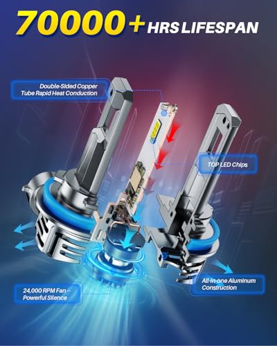 Image of AUTOONE H11 /H9 /H8 LED Bulb, 70000LM 1:1 Size No Flickering, Quick Install, Longer Lifespan, 2PCS