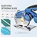 VEVOR Fabric Cutter, 5-Speed Cordless Electric Rotary Fabric Cutting Machine, 1.1