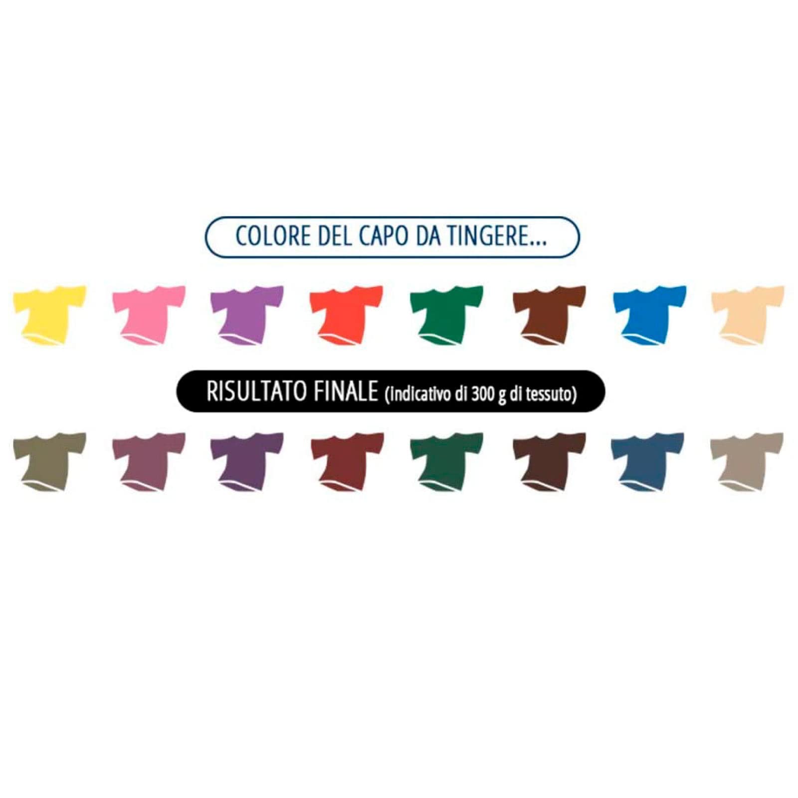 Grey 2 X Coloreria Italiana Dye For Washing Machine Fabrics - View #8