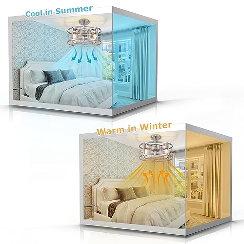 Doltoro SAND NICKEL Caged Ceiling Fans With Lights And Remote, Industrial Flush Mount Ceiling Fans Light, Small Enclosed Ceiling Fan For Bedroom Kitchen  thumb #4