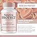 New Era Protect Capsules Bladder for Women, New Era Protect Supplement Pills Advanced Formula Women's Balance Support, Overall Health & Wellness - Maximum Strength Vitamins for Women Reviews (2 Pack)