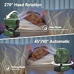 Portable Fan 24000mAh Battery Powered with Remote & LED, 4 Speed Strong Airflow, Desk/Camping/Outdoor/Gym Fan for Office Travel Treadmill Camping Gear - Image 5