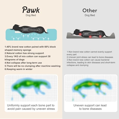 Pawk Extra Large Donut Dog Bed-XL Dog Bed Machine Washable, Calming Round Doughnut Bed Plush Provide Support for All Joints, 92x92x26cm - Image 4
