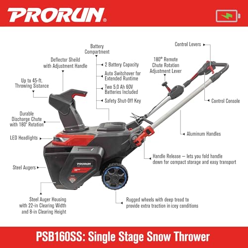 PRORUN 60V 22-Inch Cordless Snow Blower, Single-Stage Battery Snow Thrower with Brushless Motor, Includes (2) 5.0Ah Batteries and (2) Chargers - Thumbnail 3