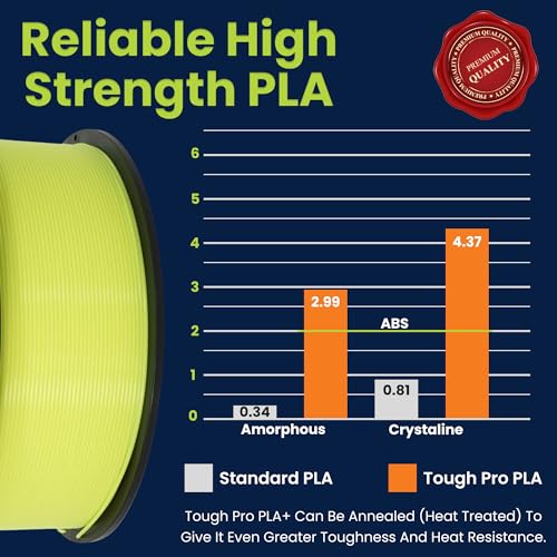 Image of 3D-Fuel Tough Pro PLA+ Filament for 3D Printing, Made, Fluorescent Yellow