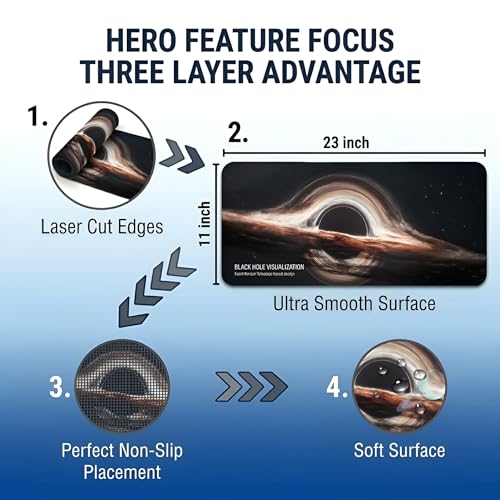 Image of Black Hole XL Extended Gaming Mouse Pad | XXL Large Desk Mat 60x30cm for Laptop & PC | Non-Slip Rubber Base, Waterproof, Durable & Smooth Surface | Office, Gaming & Study