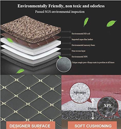 Image of Autyle Premium 7D Car Floor mats for Honda City Old -Black Leatherite 7D Car Floor Mat