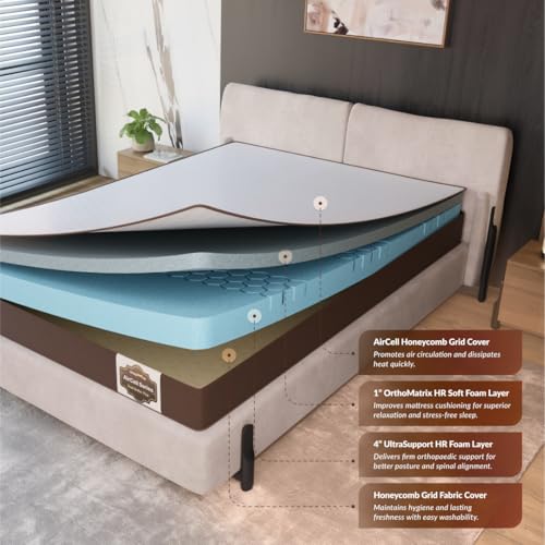 Image of SleepyHug Aircell Ortho Dual Comfort Plus 5 Inch Mattress |Reversible Hard & Soft | 2 Side |7 Years Warranty | Back Pain Relief| Orthopedic | Queen Bed Size Brown (Lxwxh -78X60X5 Inch)
