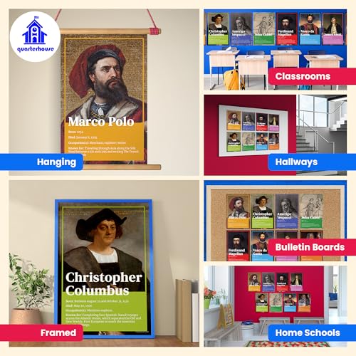 Affiches d'explorateurs célèbres pour illustrer les cours d'histoire des élèves de K-12 - 3