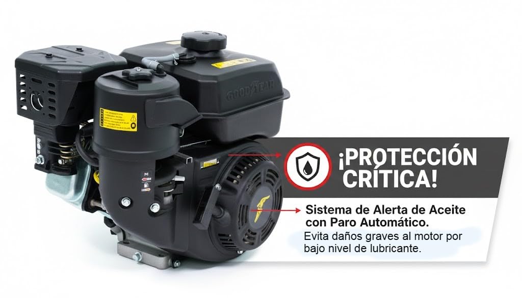 Goodyear - Motor de Repuesto de 4 Tiempos, Motor de Gasolina 7 HP y 212cc para Cortacésped, Motoazada y Jardinería, Arranque Manual con Filtro en Seco