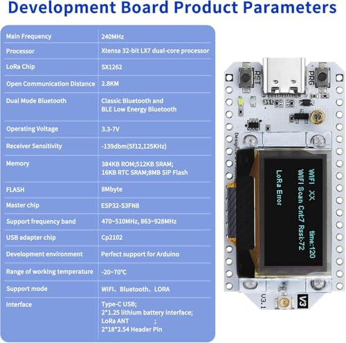Image of 2 Pack ESP32 LoRa V3 Module Board - with 915MHz Antenna and SX1262 LoRa V3 Case Devices for Meshtastic Arduino LoRawan IOT
