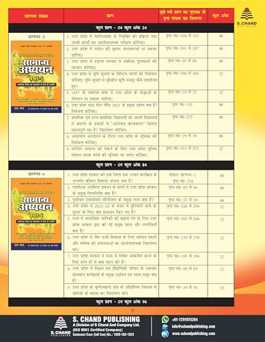 Samanya Adhyayan (Paper 1) For UPPSC Mains Exam 2023